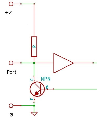port cyfrowy schemat